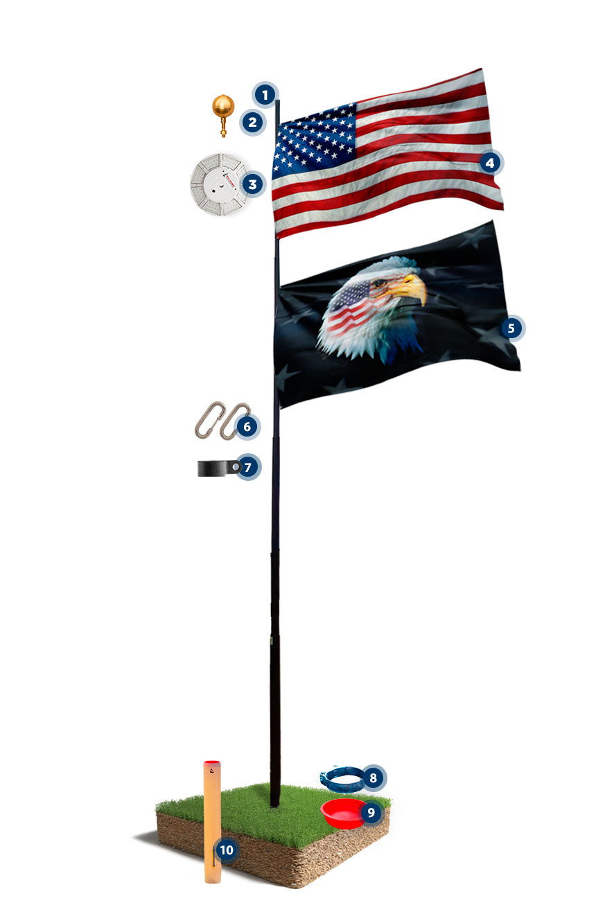 Patriot Kit bundle breakdown — every component numbered